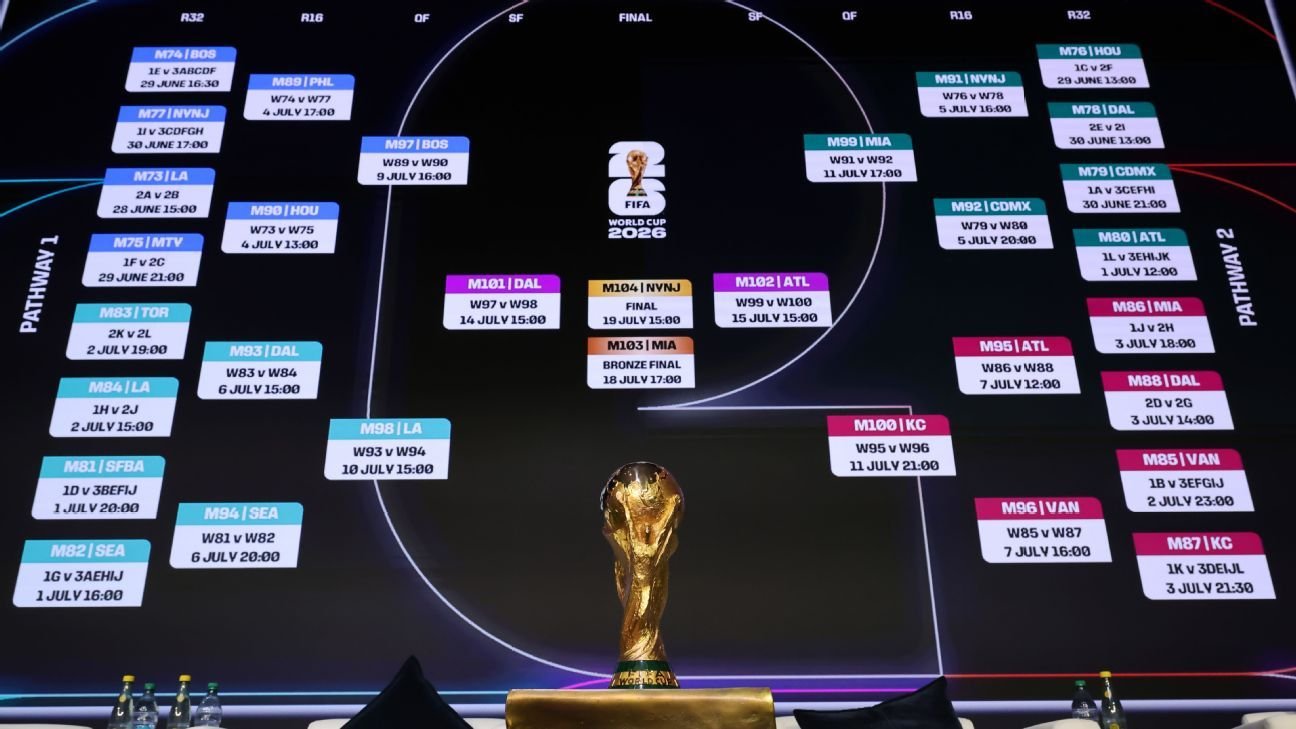 Predicciones de Fútbol Análisis y Proyecciones para la Temporada -493525638 Predicciones de Fútbol Análisis y Proyecciones para la Temporada -493525638